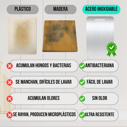 Tabla de Picar de Acero Inoxidable