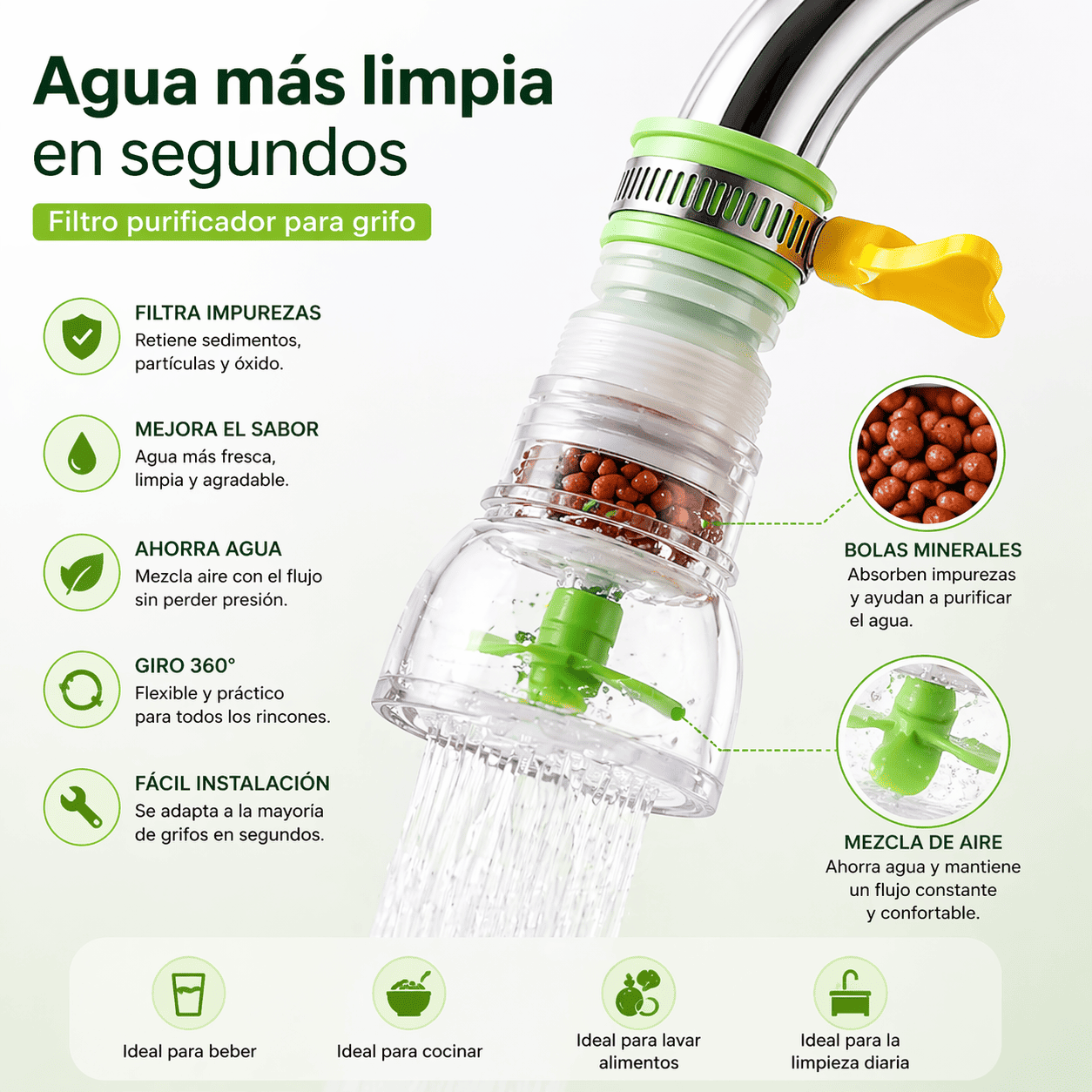 Aqua360®️ PAGA 1, LLEVA 3 y disfruta de agua limpia y segura siempre 💧