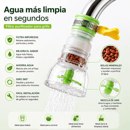Aqua360®️ PAGA 1, LLEVA 3 y disfruta de agua limpia y segura siempre 💧