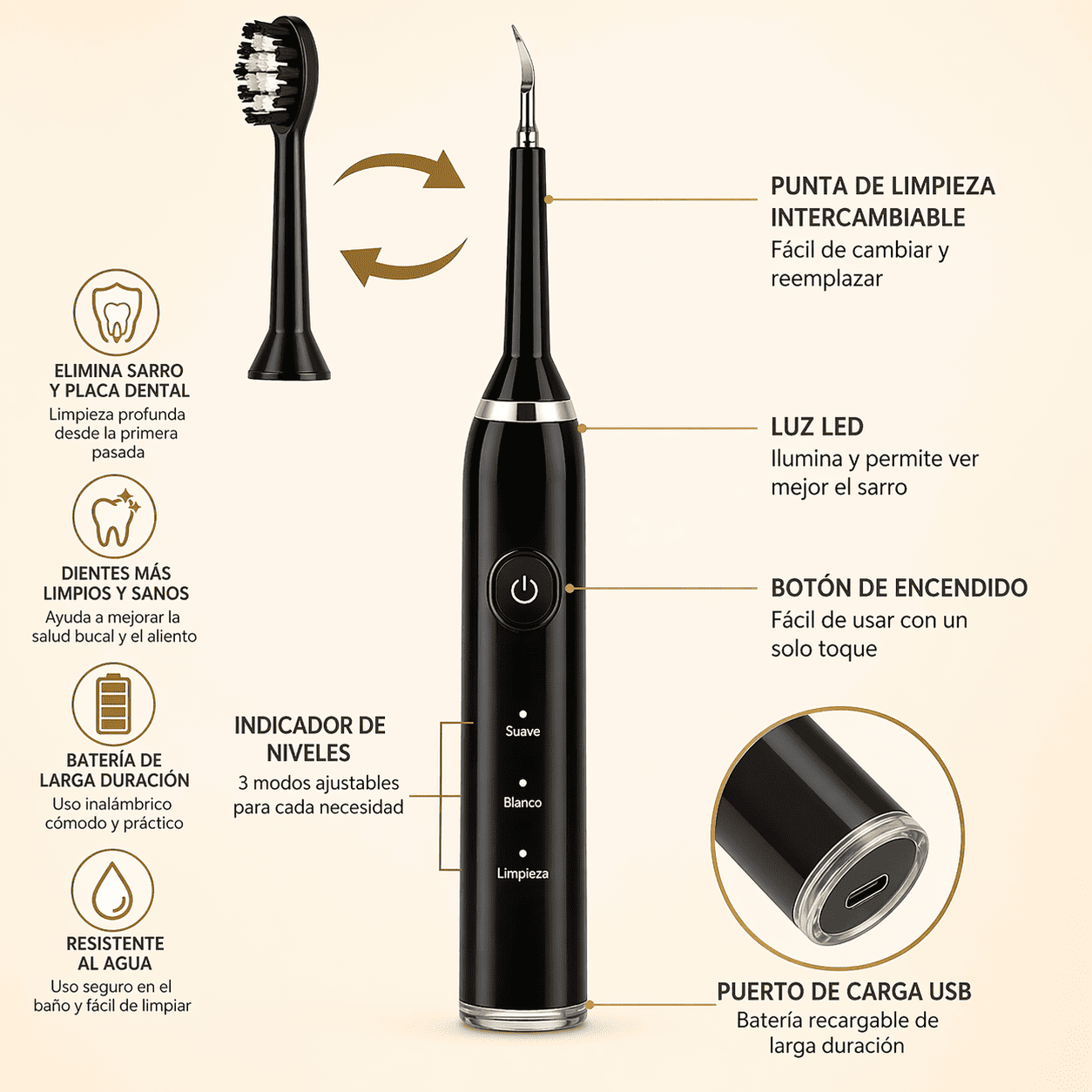 Eliminador de Sarro Dental 5 en 1