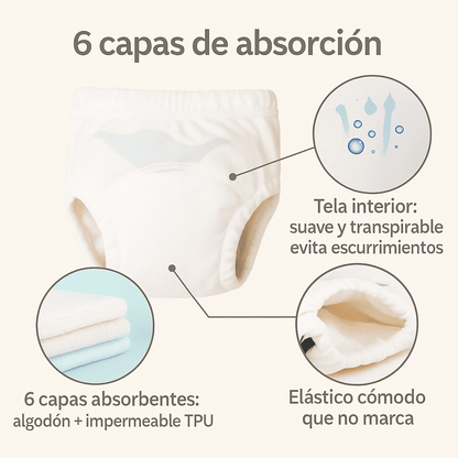 Calzón de entrenamiento para ir al baño 👶😍 SET X 2